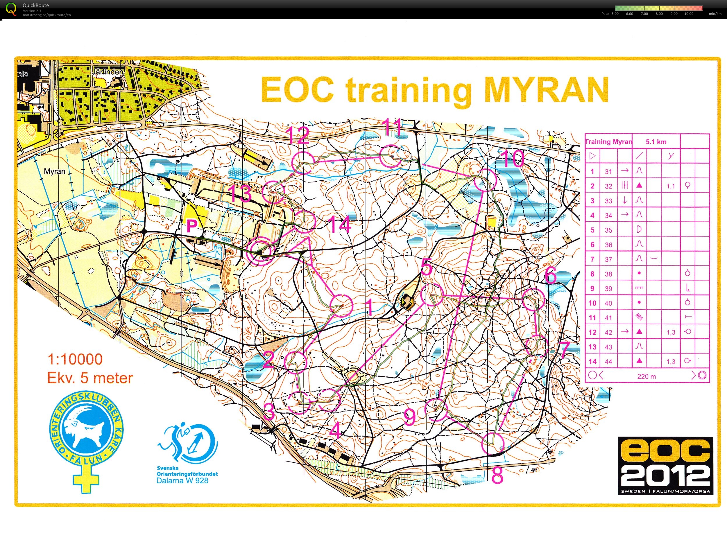 EOC Training (01.11.2011)