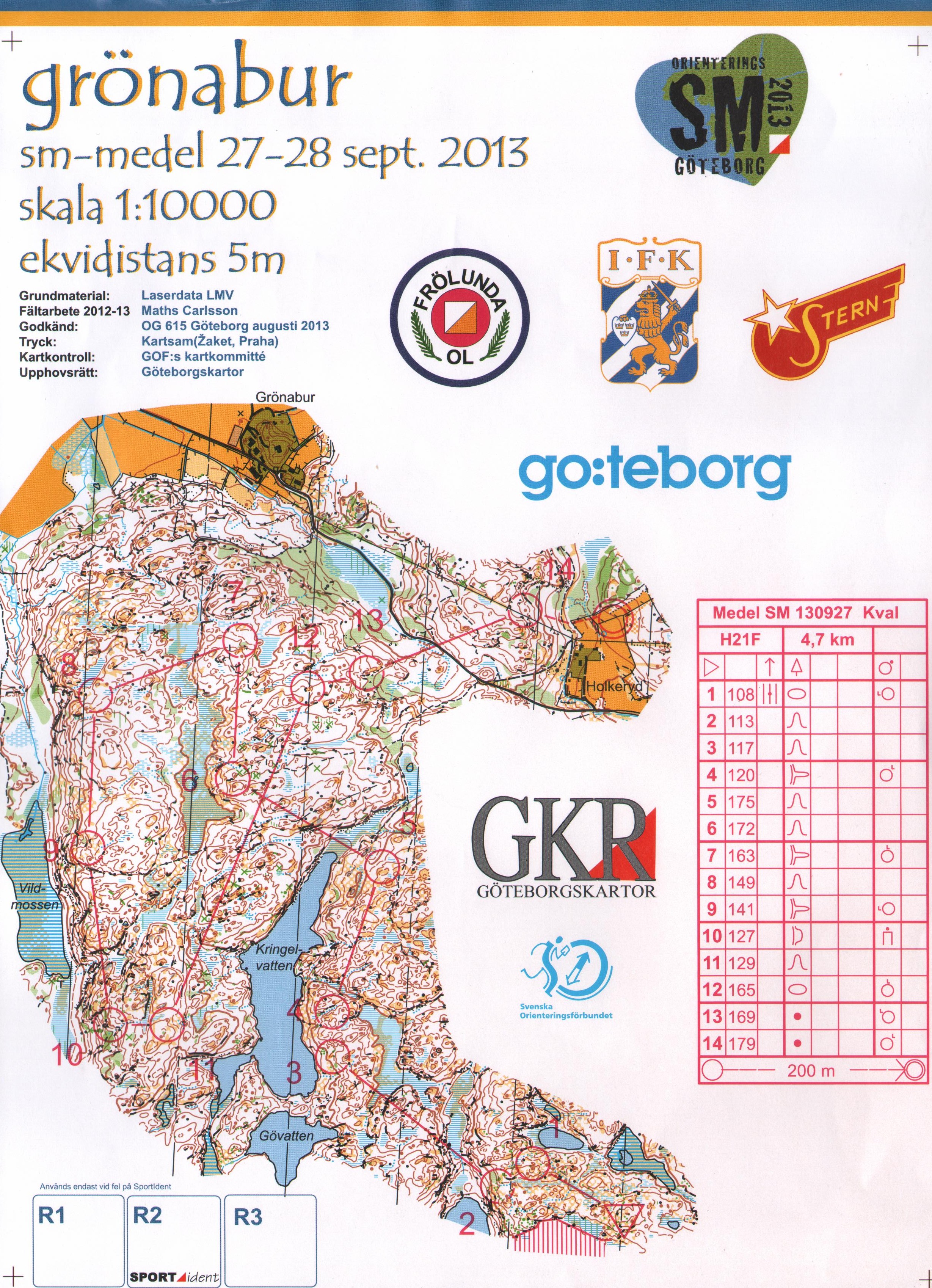 Swedish Champs Middle Qual (2013-09-27)