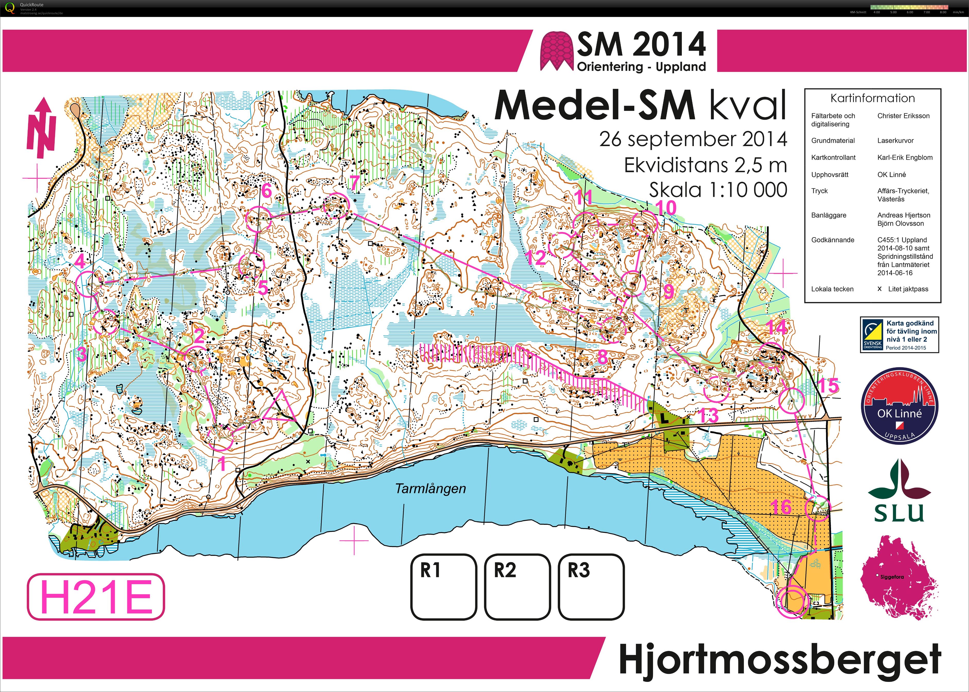 SM Middle qualification (26/09/2014)