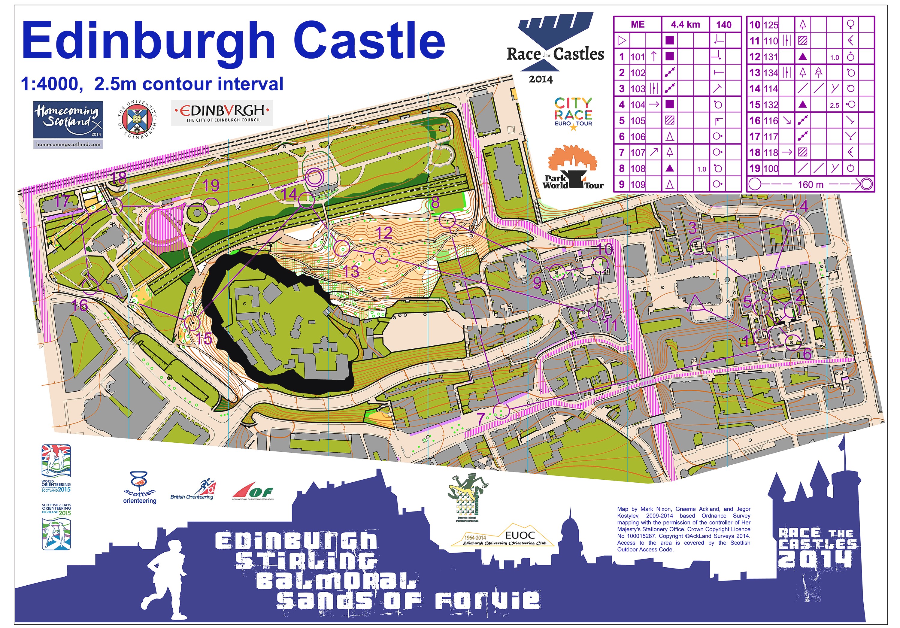 Race the castles1 (11.10.2014)